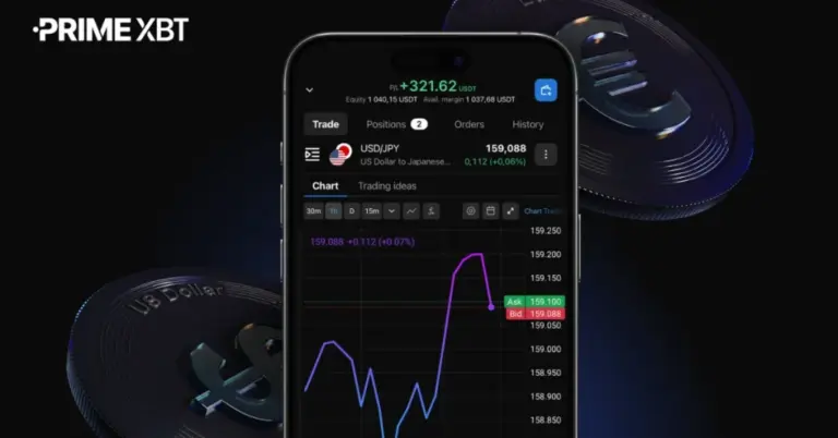 How PrimeXBT Turns Trading Activity Into Rewards Worth Up to $52,690